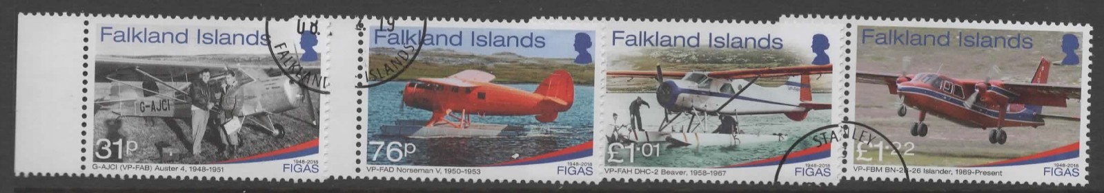 falkland-islands-sg1418-21-2018-figas-used