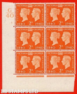 sg-482-qcom5-2d-orange-a-mounted-mint-control-g40-cylinder-3-not-do-b60851