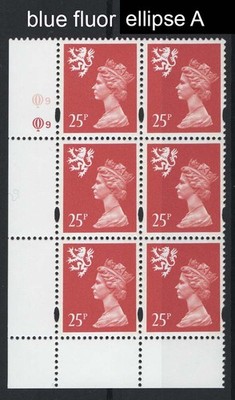 gb-machin-cyl-blocks-scotland-25p-salmon-pink-cyl-q9q9-blue-fluor-ellipse-type