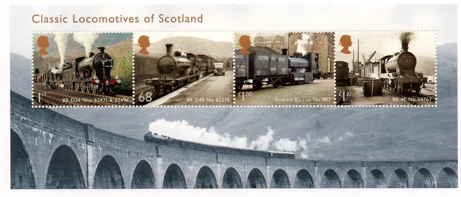 ms3283-2012-classic-locomotives-of-scotland-miniature-sheet-unmounted-mint