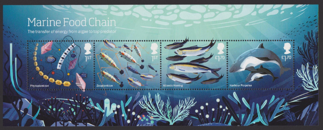 ms4552-2021-marine-food-chain-miniature-sheet-no-barcode-unmounted-mint-mnh