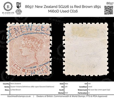 8697-new-zealand-sg226-1s-red-brown-1891-mi60d-used-c16