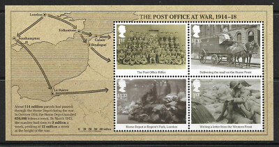 ms3848-2016-post-office-at-war-miniature-sheet-unmounted-mint-mnh