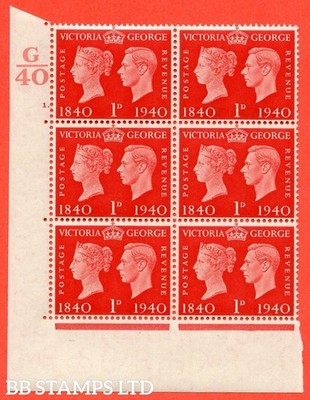 sg-480-qcom3-1d-scarlet-a-superb-unmounted-mint-control-g40-cylinde-b19562