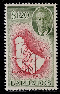 barbados-gvi-sg281-1-20-carmine-olive-green-m-mint-cat-16