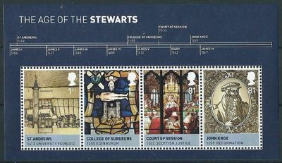 ms3053-2010-age-of-stewarts-miniature-sheet-unmounted-mint-mnh