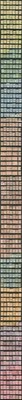 ceylon-telegraph-sgt10-21-accumulation-of-574-stamps