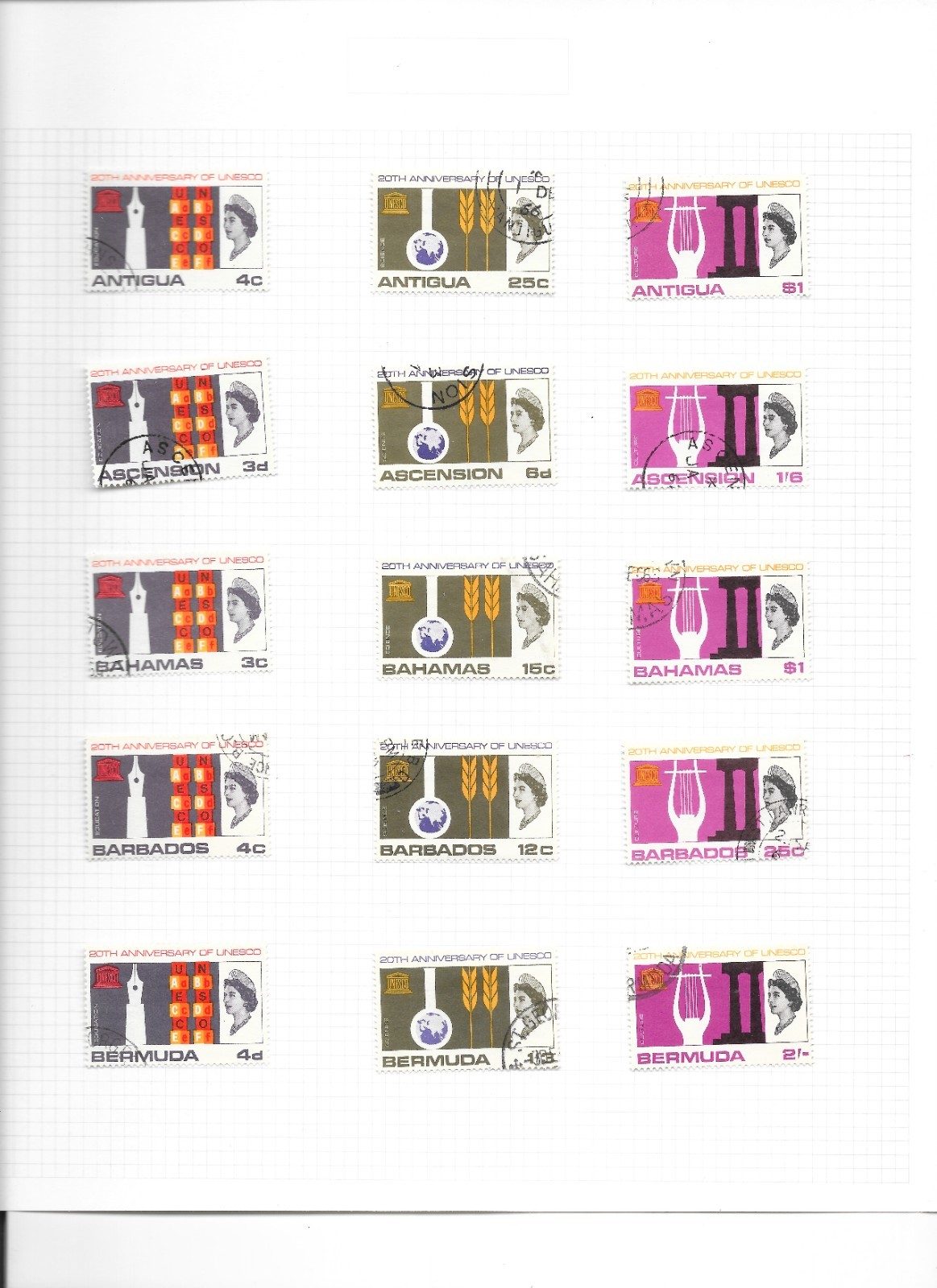 1966-unesco-complete-crown-agents-omnibus-set-fine-used