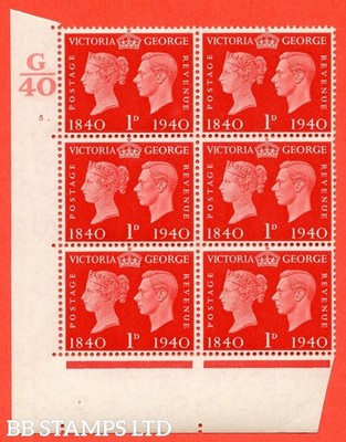 sg-480-qcom3-1d-scarlet-a-superb-unmounted-mint-control-g40-cylinde-b24948