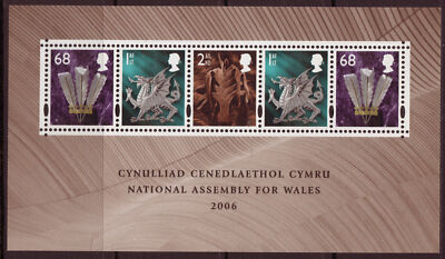 msw121-2006-assembly-for-wales-miniature-sheet-unmounted-mint-mnh