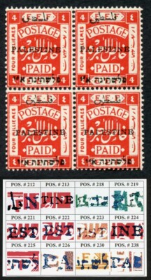 palestine-jerusalem-1-setting-1-4m-position-212-213-224-225-plate-flaw-2-x-u-m