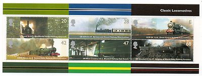 ms2423-2004-classic-locomotives-miniature-sheet-unmounted-mint